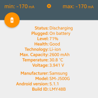Menghitung Daya Baterai Android Dengan Ampere